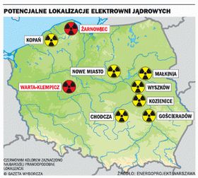 potencjalne lokalizacje elektrowni jądrowych w polsce