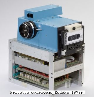 prototyp cyfrowego kodaka